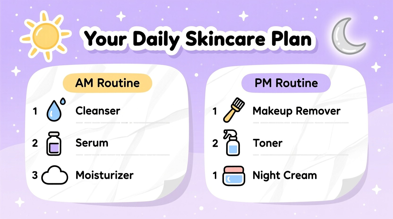 skincare routine. A cute checklist graphic with icons — sun for AM, moon for PM — showing 3 steps each — “Your Daily Skincare Plan”